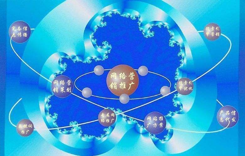 孟津新媒体运营企业需要掌握的网络推广技巧有哪些